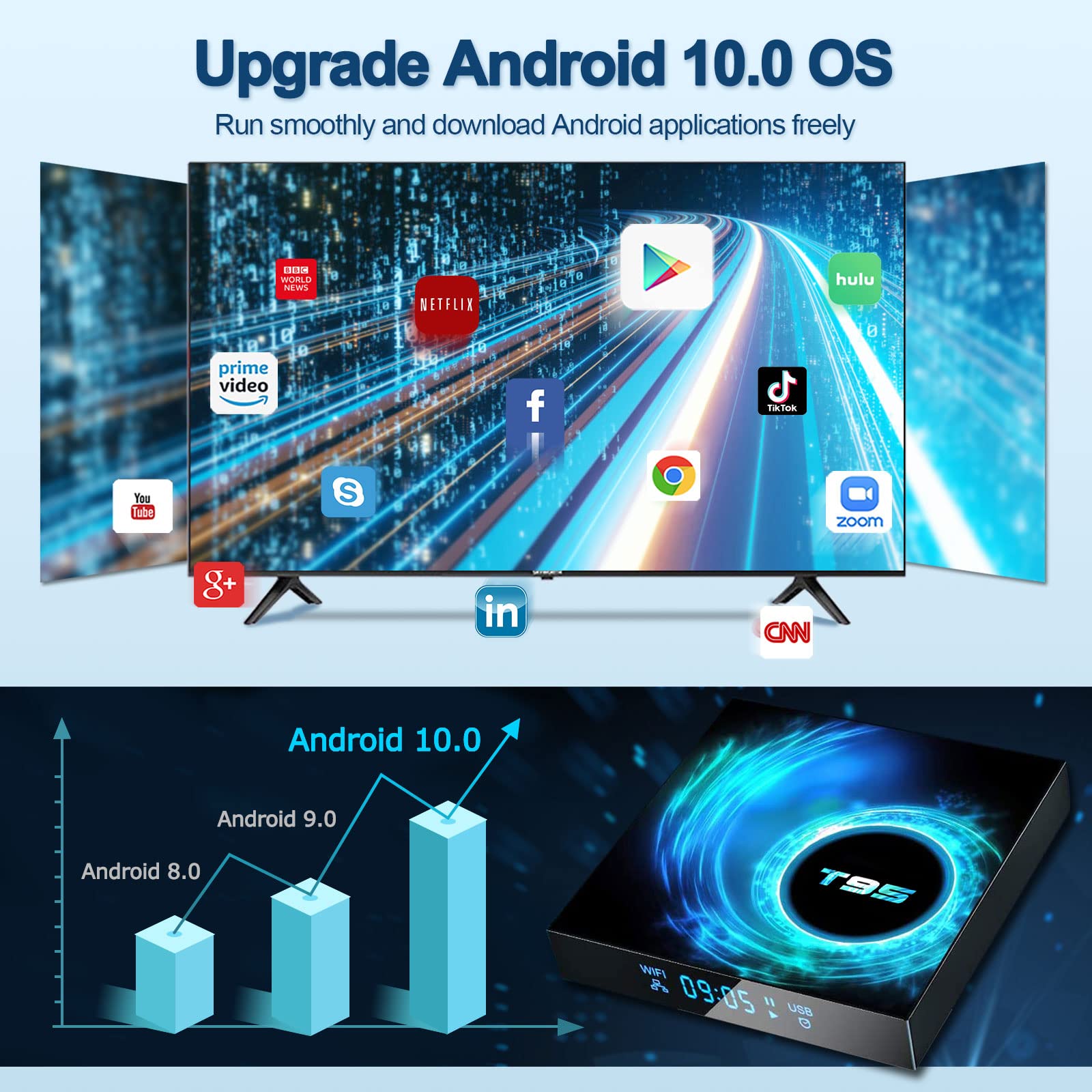 Easytone Android Tv Box 10.0, 2024 Android 10.0 Tv Box 2Gb 16Gb Allwinner H616 Quad Core Cpu 4K 6K Tv Box Support 2.4G+5G Dual W